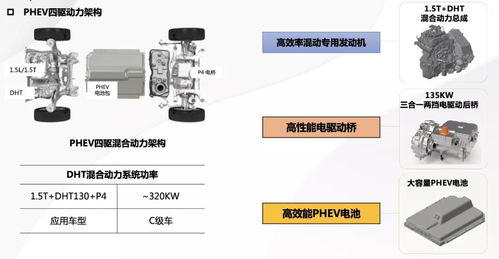 摩卡 以智能革故鼎新，重塑汽車信息系統集成服務格局