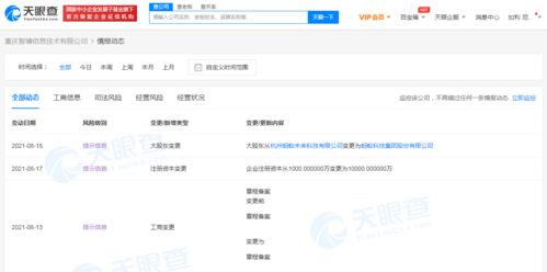 螞蟻科技關聯公司注冊資本大幅提升至1億元，加速布局信息系統集成服務領域