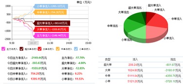 榕基軟件 系統集成領域的隱形王者，低估值下蘊藏暴漲潛力