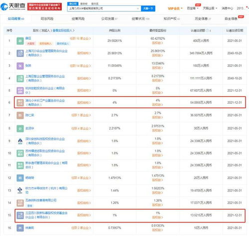 小米投資自動駕駛服務商幾何伙伴，強化信息系統集成布局