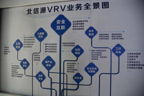 保密看高新丨北信源 深耕信息系統集成服務，爭當信息安全領域領軍者